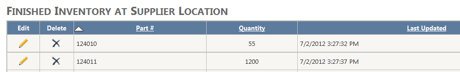 Supplier Screen Inventory